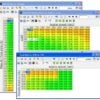 Datalog Reviews 2026